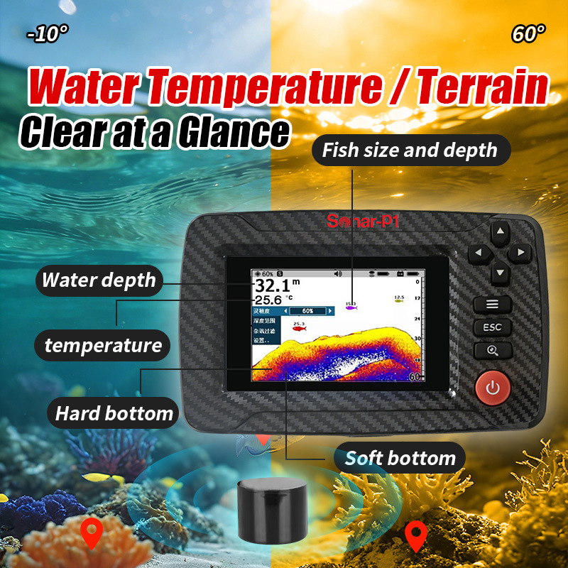 High-speed Positioning GPS Nes - Fish Finder Gps recensione e prezzo