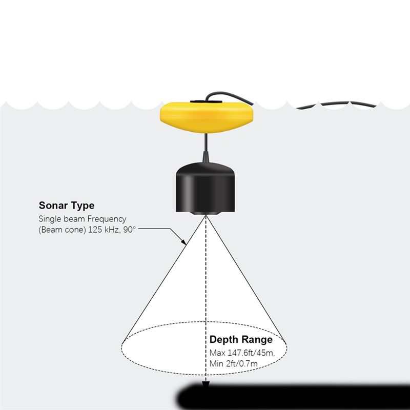 New Portable Fish Finder, Ice  - Fish Finder Portable recensione e prezzo