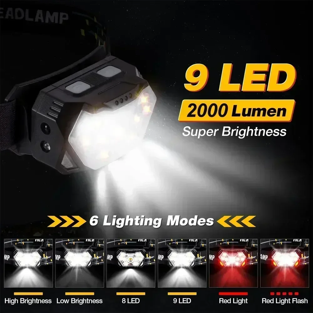 Powerful LED Sensor Headlamp U - Fish Finder Battery recensione e prezzo