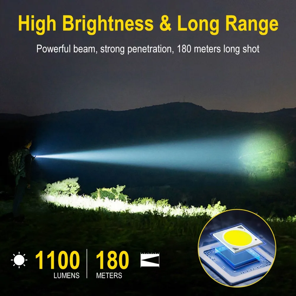 BORUiT U7 UV LED EDC Flashligh - Fishing Light recensione e prezzo