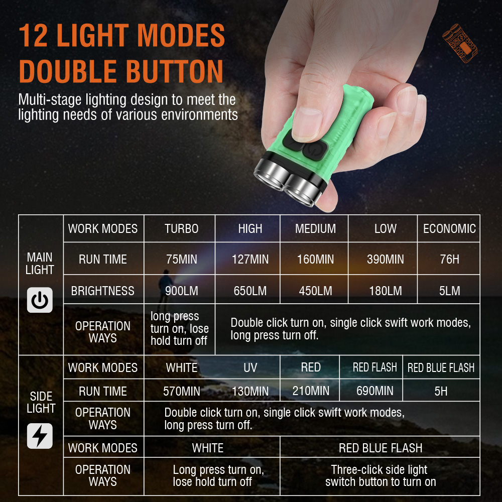 V3 EDC Flashlight Mini Keychai - Fishing Light recensione e prezzo