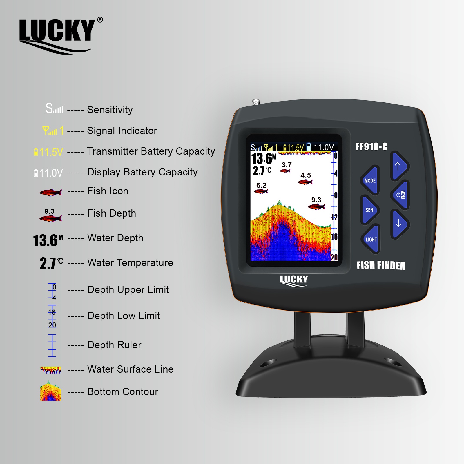 Lucky FF918 Wireless Remote Co - Fish Finder Gps recensione e prezzo