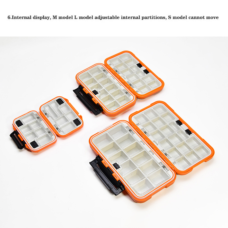 Waterproof Fishing Tackle Box  - Fish Finder Case recensione e prezzo