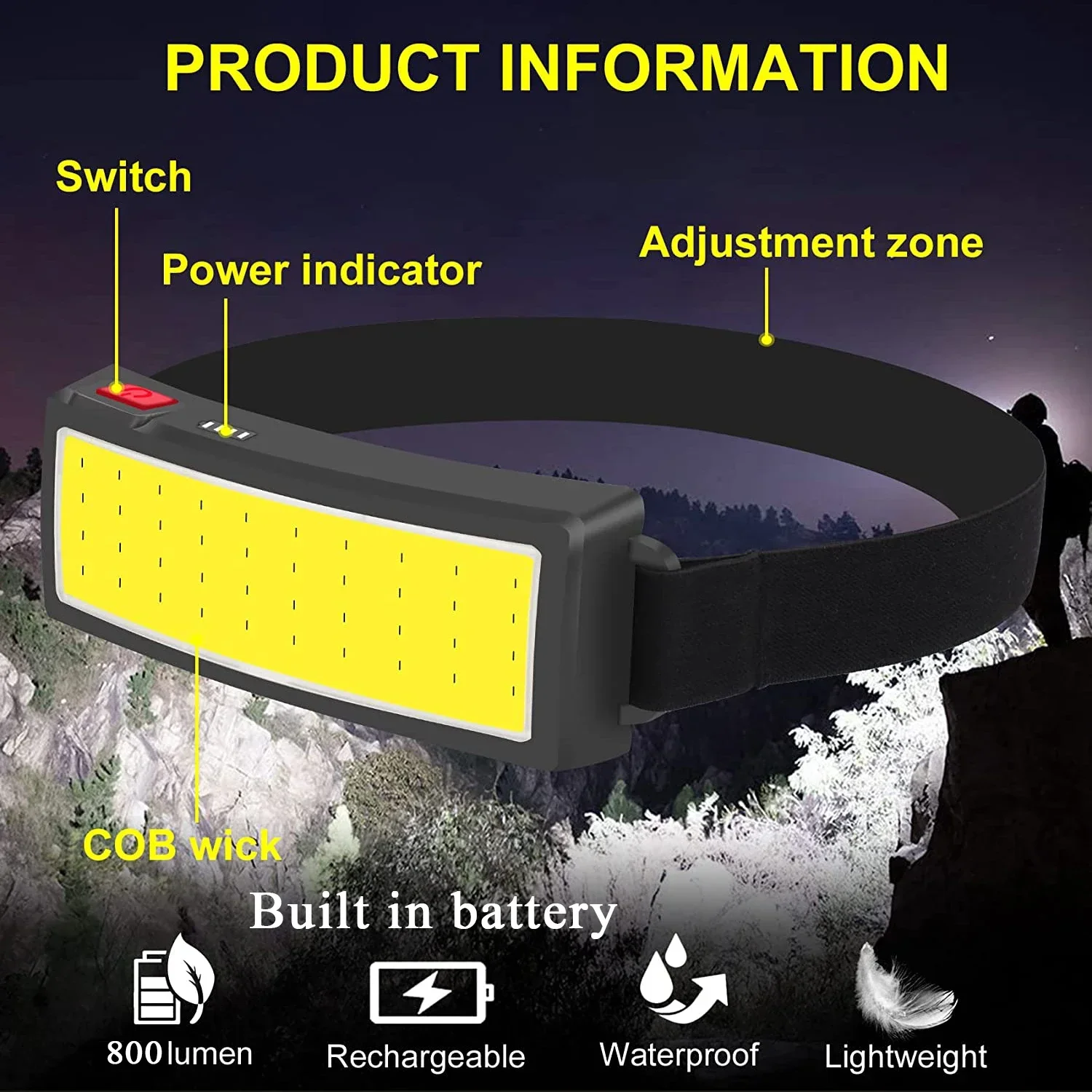 Powerful COB LED Headlamp Type - Fish Finder Battery recensione e prezzo