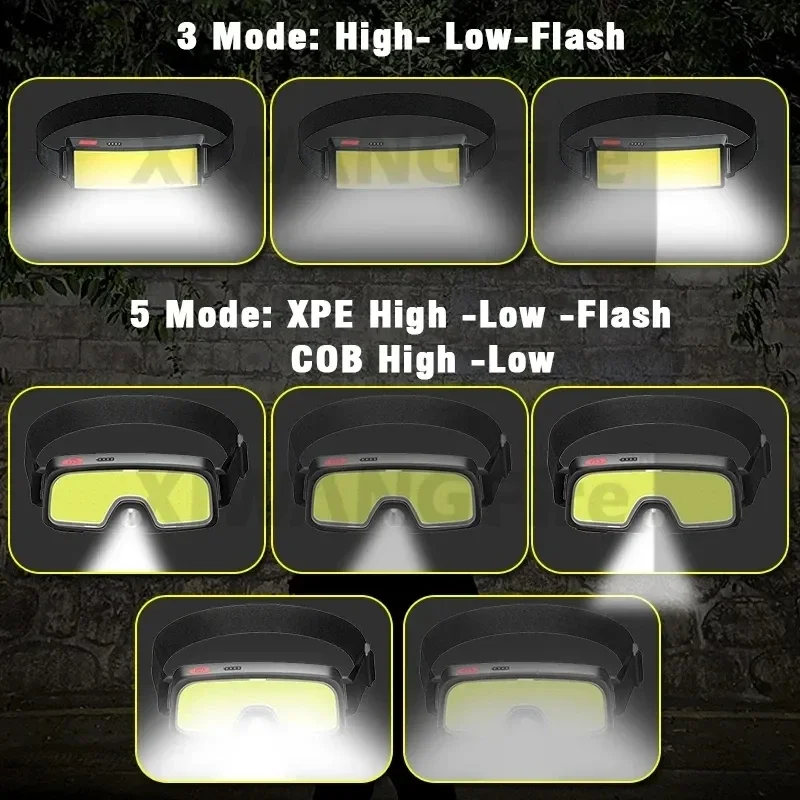 Powerful COB LED Headlamp Type - Fish Finder Battery recensione e prezzo