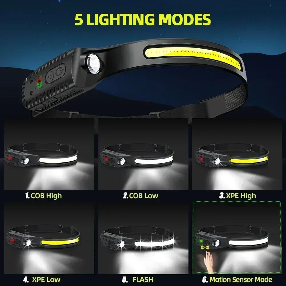 USB Rechargeable Induction LED - Fish Finder Battery recensione e prezzo