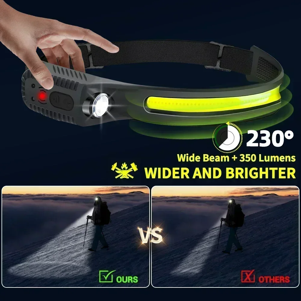 USB Rechargeable Induction LED - Fish Finder Battery recensione e prezzo