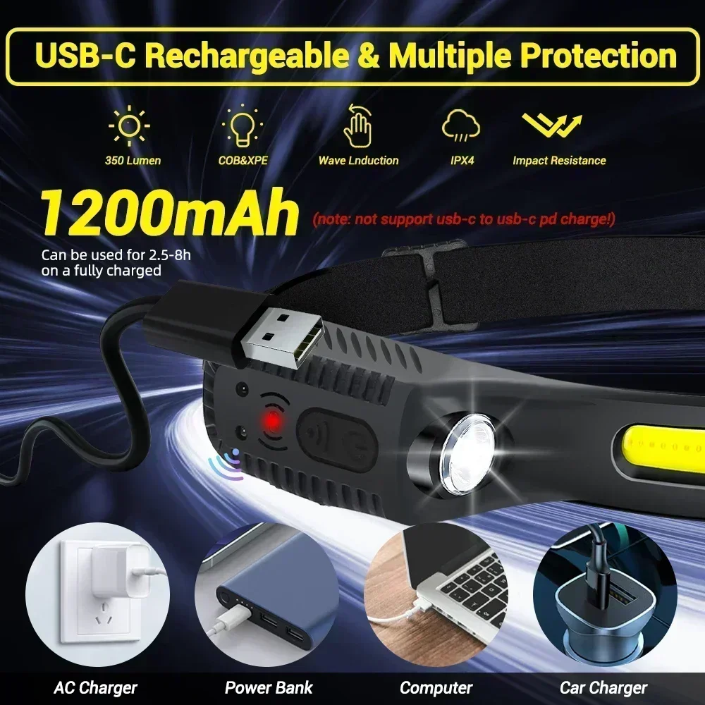 USB Rechargeable Induction LED - Fish Finder Battery recensione e prezzo