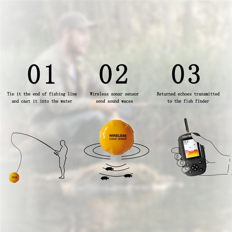 Quality Smart English Russian  - Fish Finder Portable recensione e prezzo