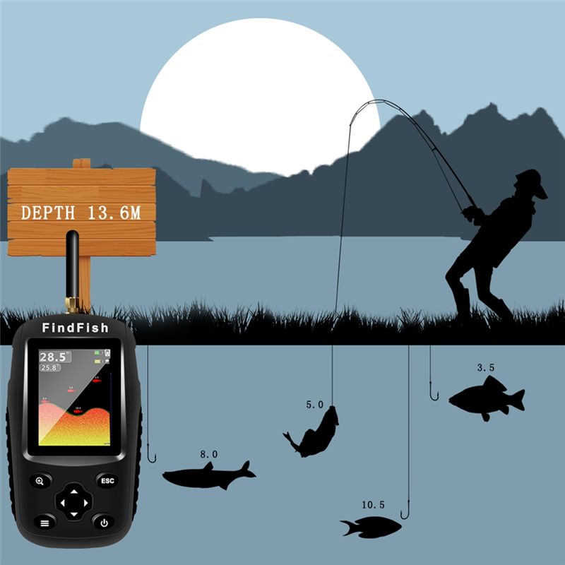Quality Smart English Russian  - Fish Finder Portable recensione e prezzo