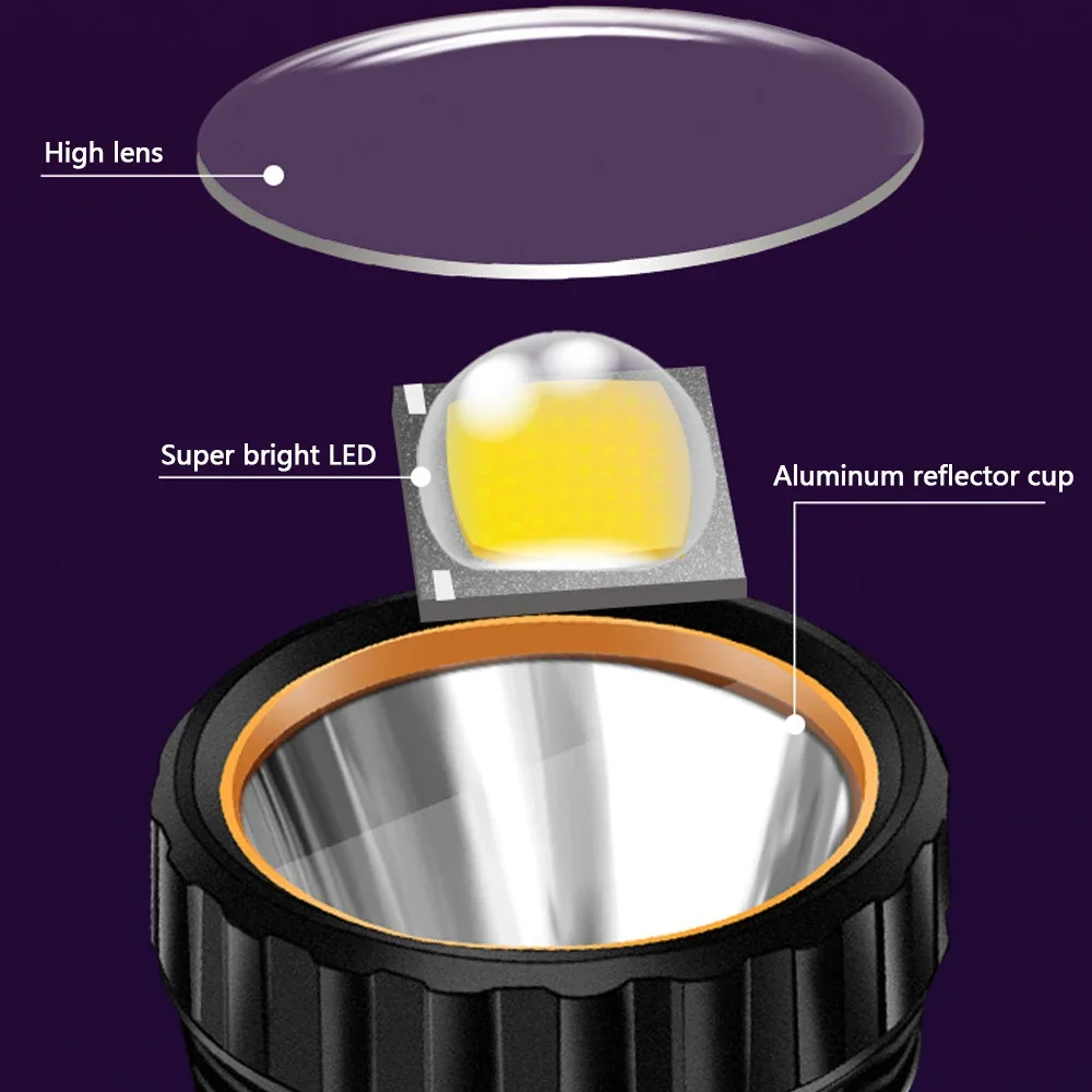 1PC Multi-function Solar LED F - Fishing Light recensione e prezzo