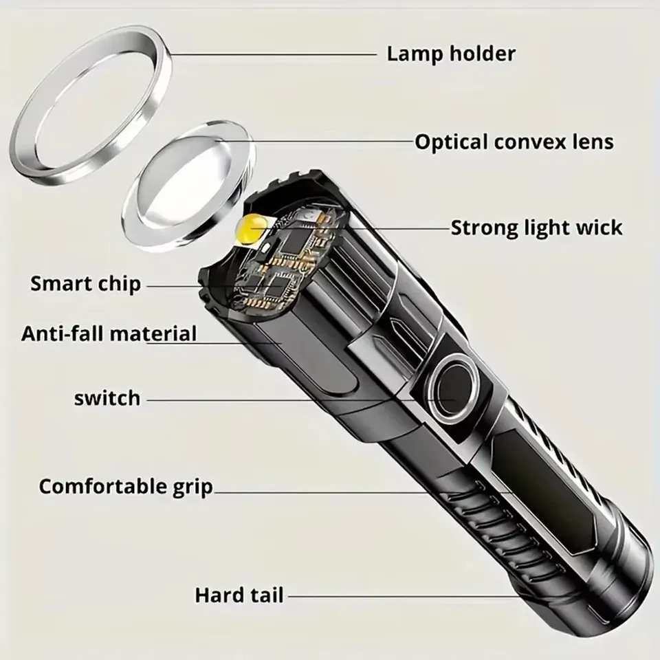Super Bright LED Flashlight US - Fish Finder Battery recensione e prezzo